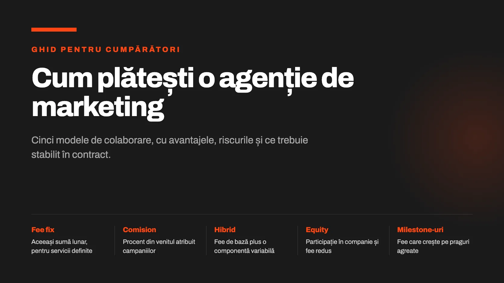 Cinci modele de plată pentru o agenție de marketing: fee fix, comision, hibrid, equity și milestone-uri