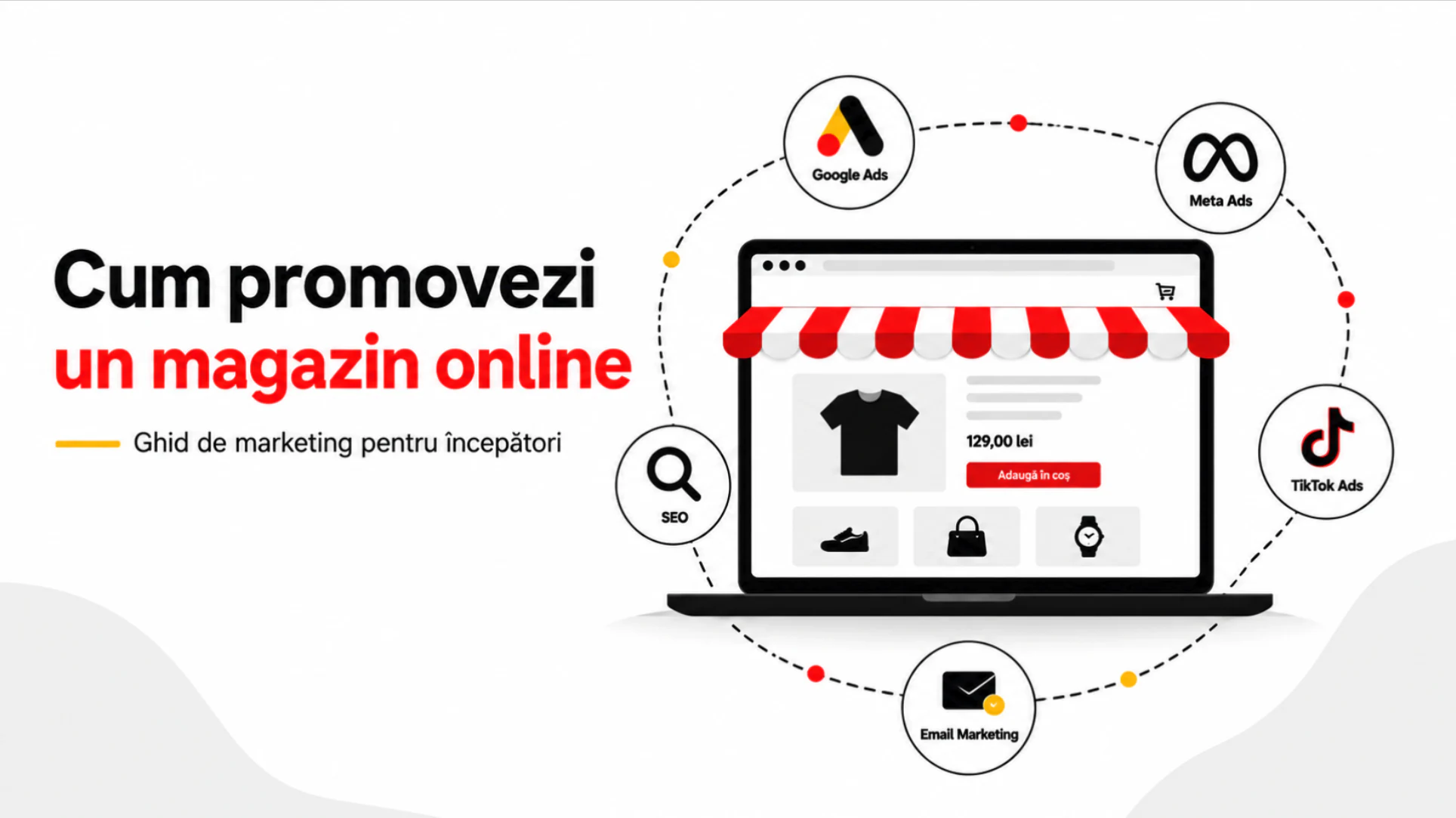 Cum promovezi un magazin online prin Google Ads, Meta Ads, TikTok Ads, SEO și e-mail marketing